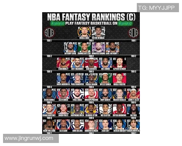 NBA赛季最佳防守球员候选名单