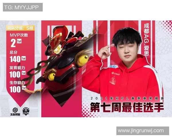 赛后评分出炉：塔图姆成最大亮点！