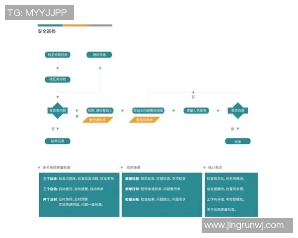 体育赛事安全问题分析与应对策略探讨:从风险评估到应急管理的全面研究